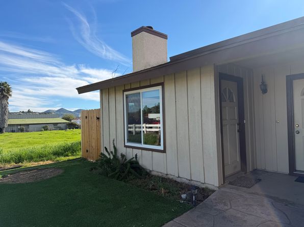 (undisclosed Address)