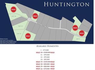 1608 Fallen Timber Trl, Powhatan, VA 23139