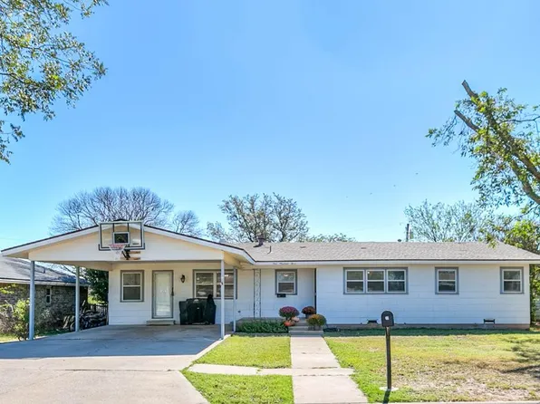 103 Largent Ave, Ballinger, TX 76821