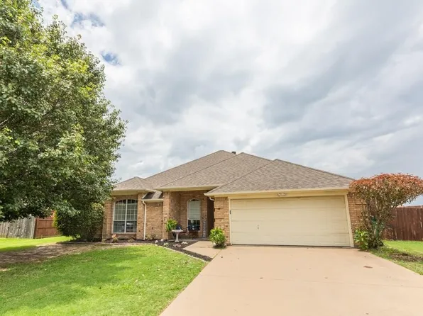 6900 Jacquline Blvd, Greenville, TX 75402