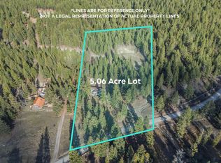 2015 Haywire Gulch, Kalispell, MT 59901