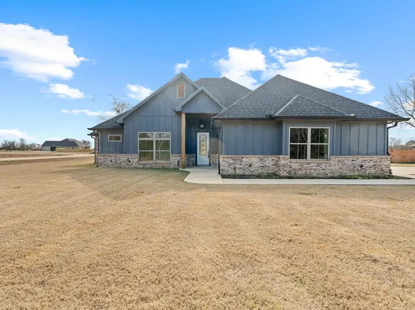 12293 Cindy Ct, Bullard, TX 75757