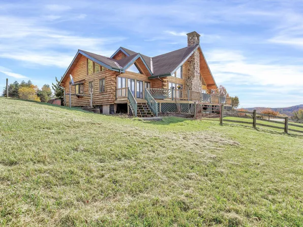 765 Algoma Rd, Callaway, VA 24067