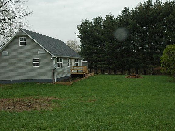 House is secluded from Road