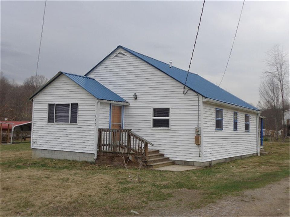 Main View