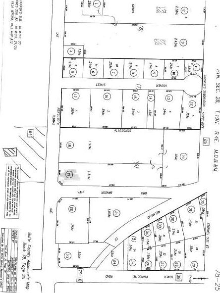 1st image of 2469 Las Plumas Ave
