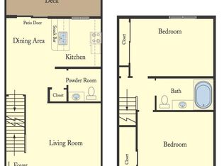 6841 Chester Dr APT F, Madison, WI 53719