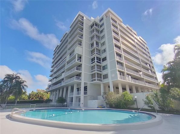 Low Condo Fees Clearwater Real Estate 7 Homes For Sale Zillow