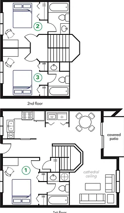 The Townhomes at River Club 3x3 Townhome Floor Plan The Townhomes at River Club 3x3 Townhome Floor Plan