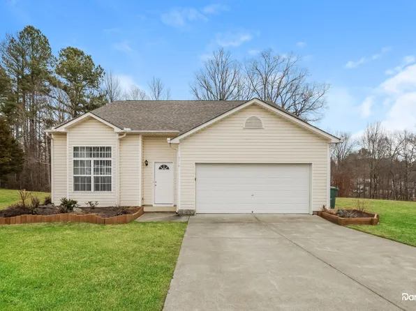 5510 Danube Ln, Durham, NC 27704