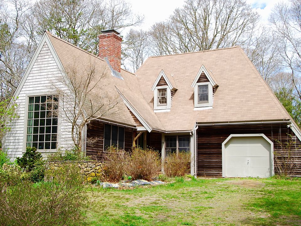Property Front View