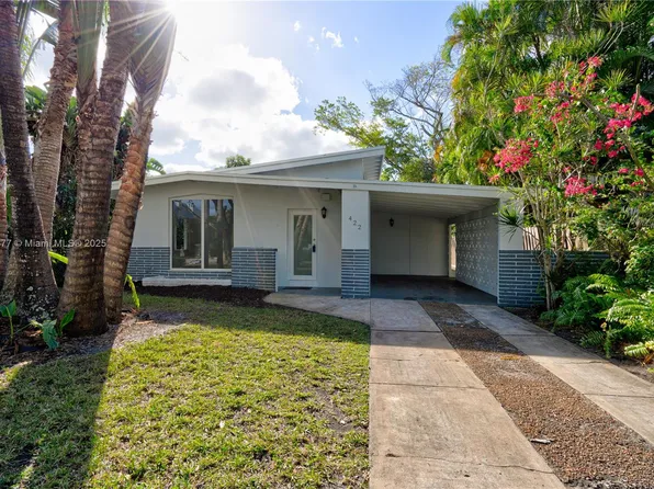 422 31st St, West Palm Beach, FL 33407