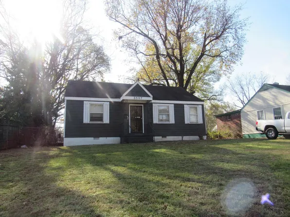 3507 Kimball Ave, Memphis, TN 38111