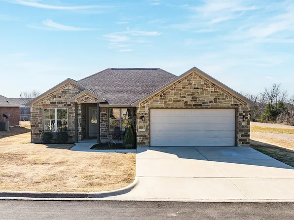 417 W Andrew Dr, Mabank, TX 75147