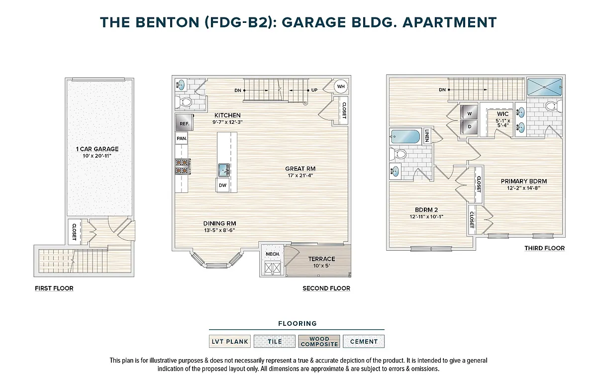 Floor plan The Benton with Garage (FDG-B2)