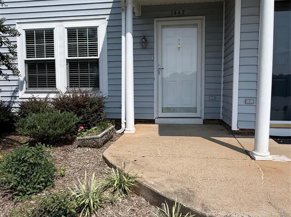 1442 River Dr, Belmont, NC 28012