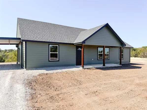 1025 Neal Rd, Azle, TX 76020