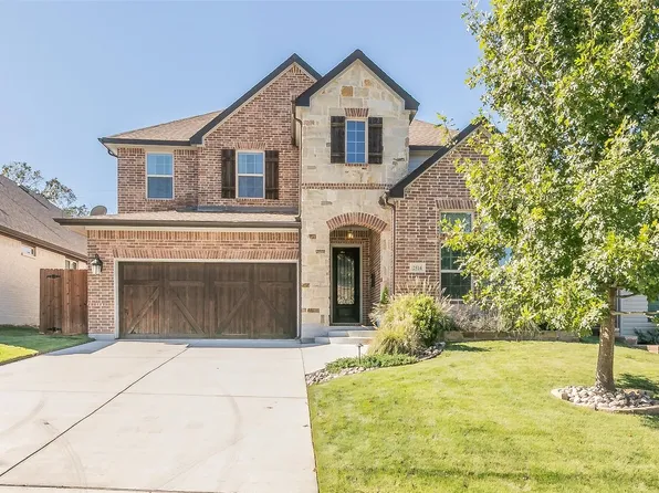 2516 Frazier Ave, Fort Worth, TX 76110