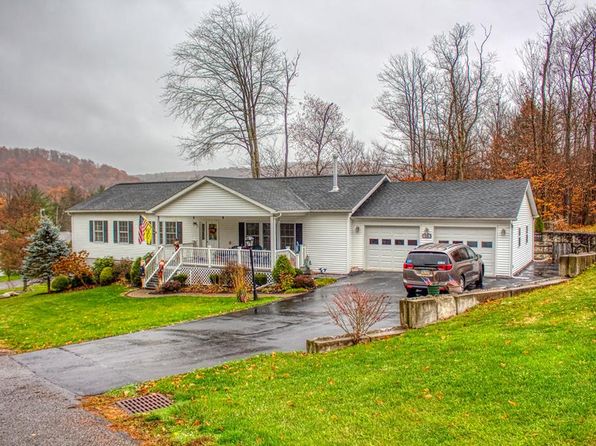 Zillow Blossburg Pa