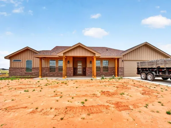 2401 S County Road 1054, Midland, TX 79706