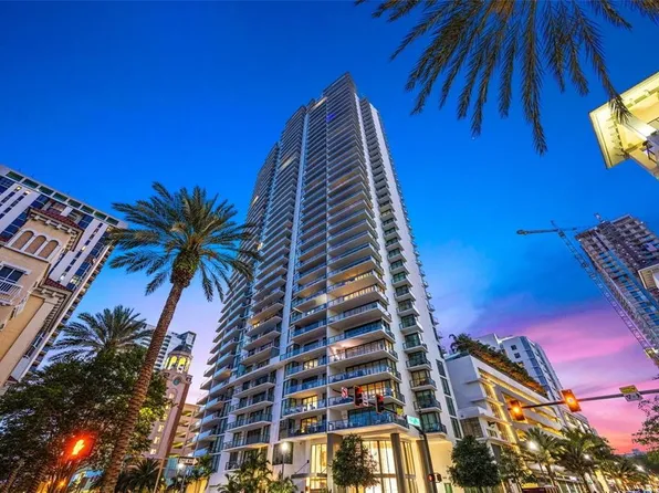 100 1ST AVENUE N #1603, ST PETERSBURG, FL 33701