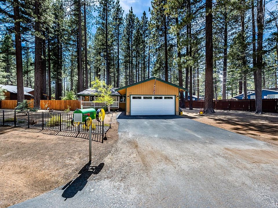 1st image of 1070 Winnemucca Ave
