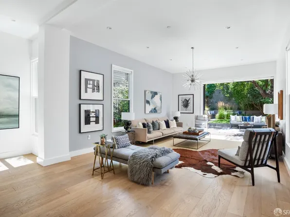 929 Hayes St, San Francisco, CA 94117
