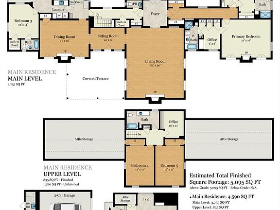 4th image of this home