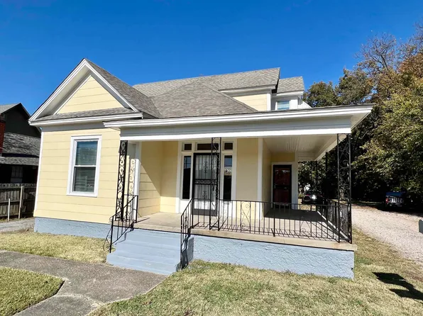 3520 Faxon Ave, Memphis, TN 38122