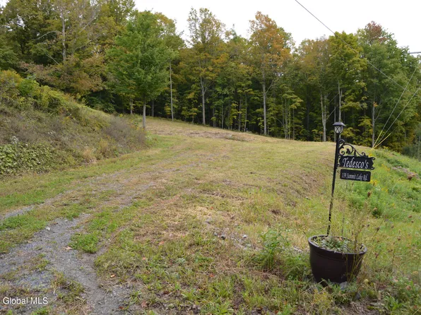 139 Summit Lake Road, Argyle, NY 12809