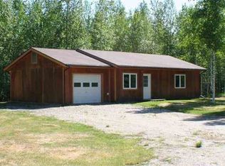 3541 Redstone Rd, North Pole, AK 99705
