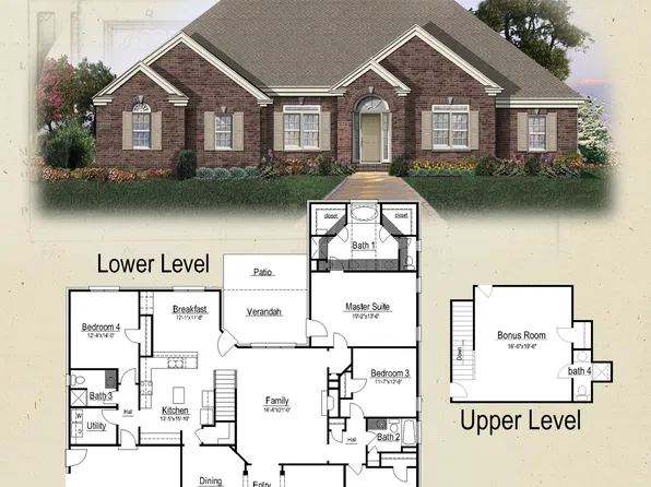 425 Thoreau Spring Rd, Madison, AL 35758