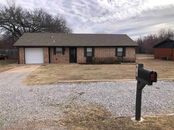 179776 Kennedy Rd, Comanche, OK 73529