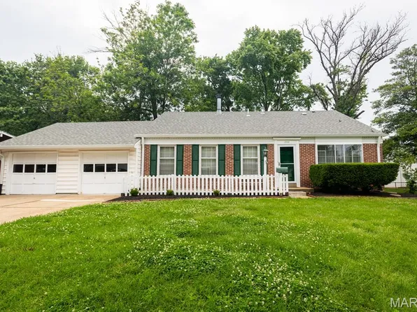 1355 Burning Tree Dr, Florissant, MO 63033