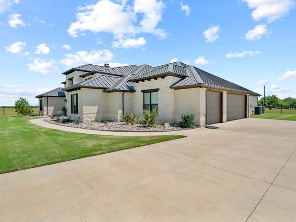 12500 W Rocky Creek Rd, Crowley, TX 76036