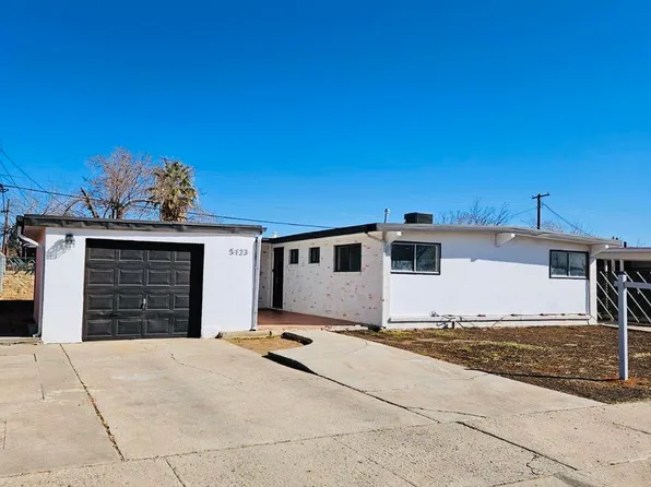 5123 Trew Ct, El Paso, TX 79924