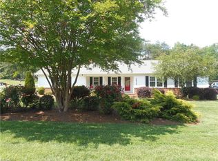 3912 Briarwood Ave, High Point, NC 27265