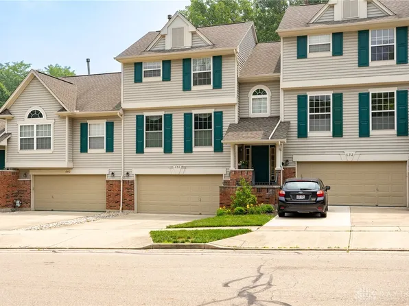 636 Winona Dr, Fairborn, OH 45324