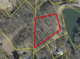 1582 Curfman Rd, Greensboro, NC 27455