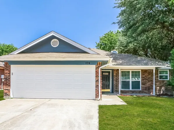 1124 W Hills Ter, Saginaw, TX 76179