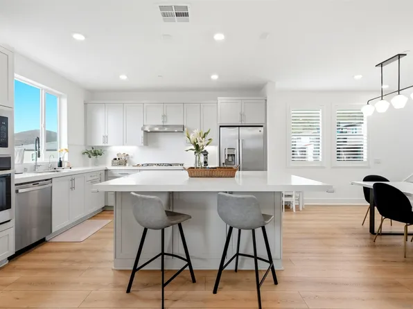 15632 Rennyson Way, San Diego, CA 92127