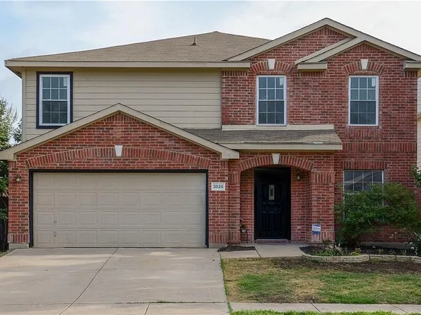 3525 Bandera Ranch Rd, Roanoke, TX 76262