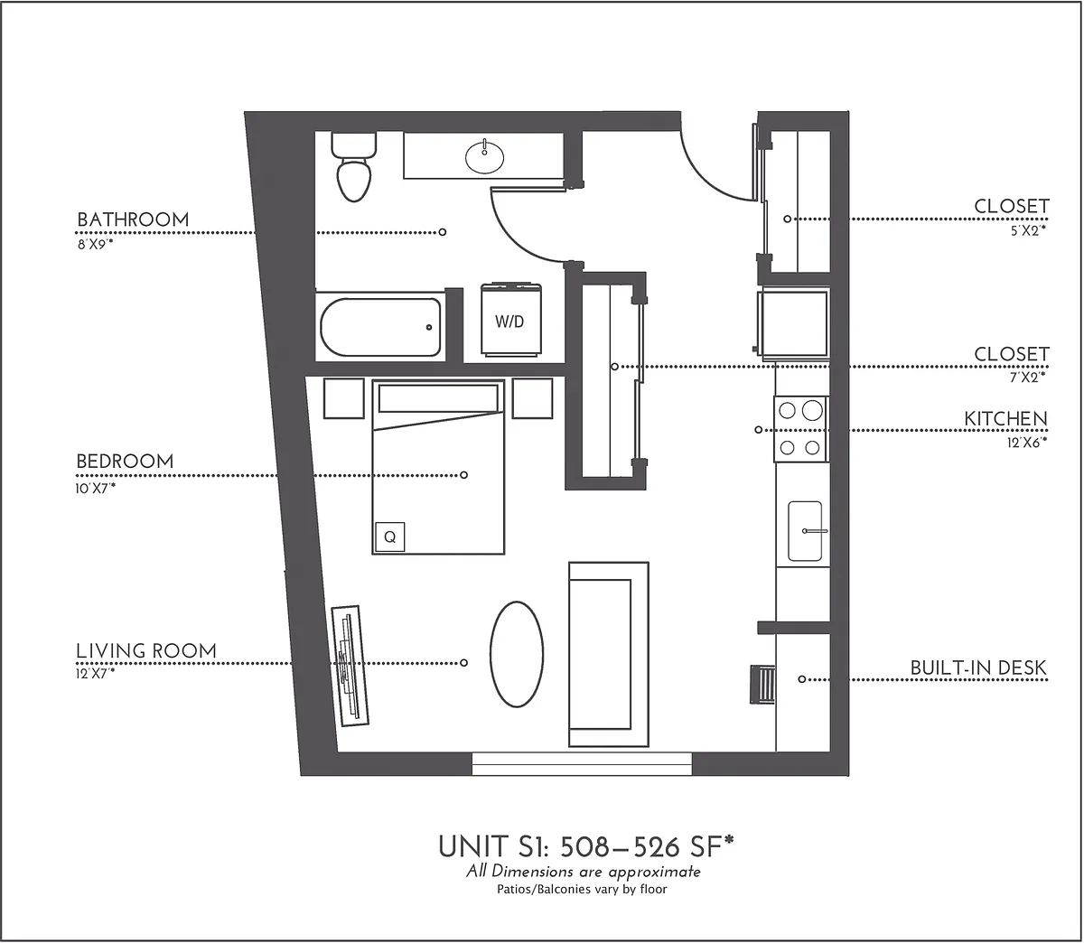 Floor plan S1