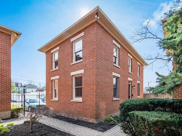 158 Nursery Ln, Columbus, OH 43206