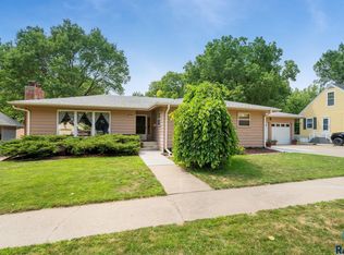 2111 S Euclid Ave, Sioux Falls, SD 57105