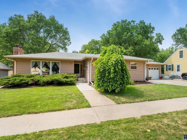 2111 S Euclid Ave, Sioux Falls, SD 57105