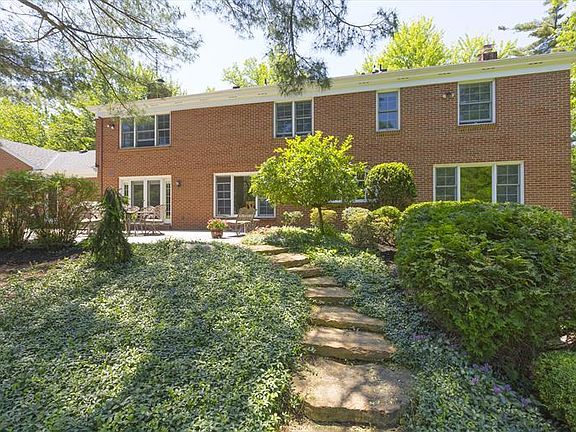 2nd image of 8160 N Clippinger Dr