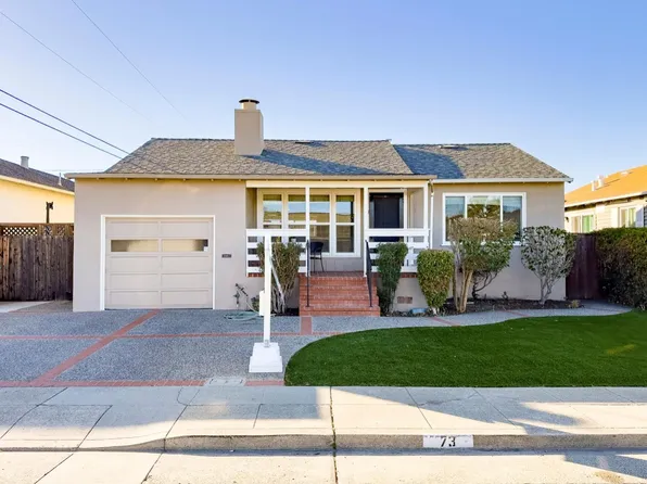 73 E 38th Ave, San Mateo, CA 94403