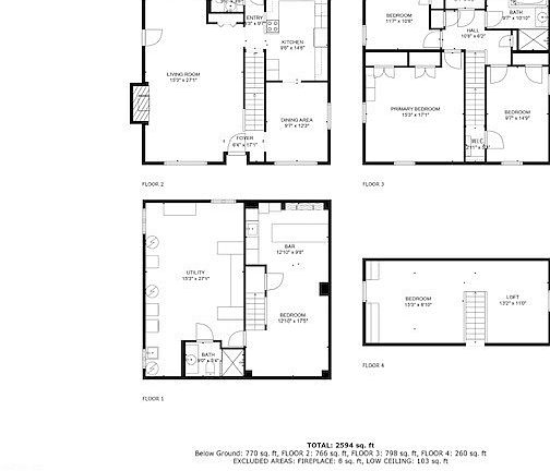 4th image of 2515 Edison Ave