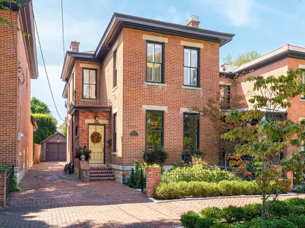 1023 City Park Ave, Columbus, OH 43206